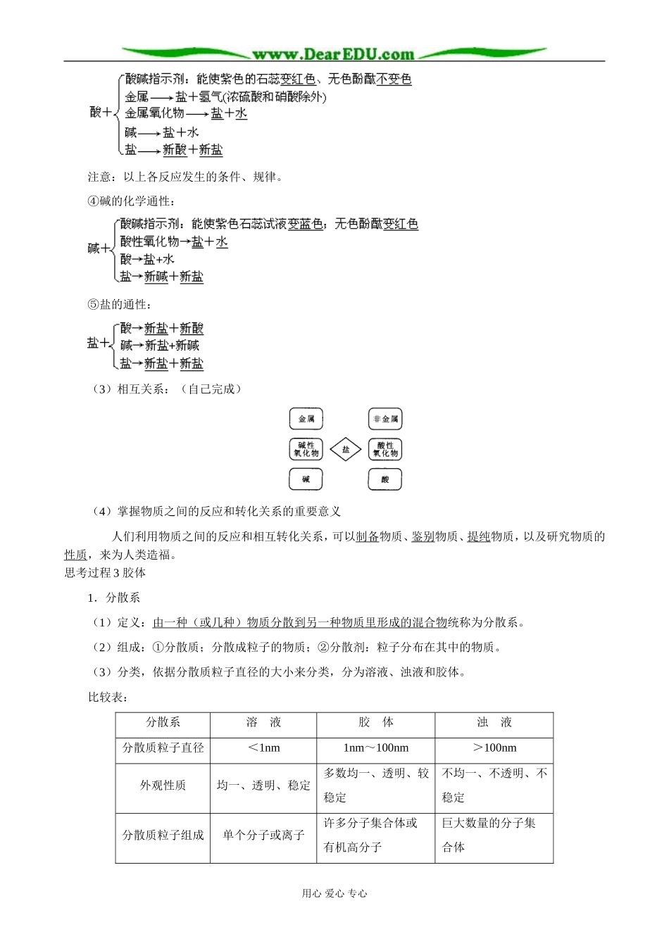 鲁科版高中化学必修1元素与物质的分类2_第3页