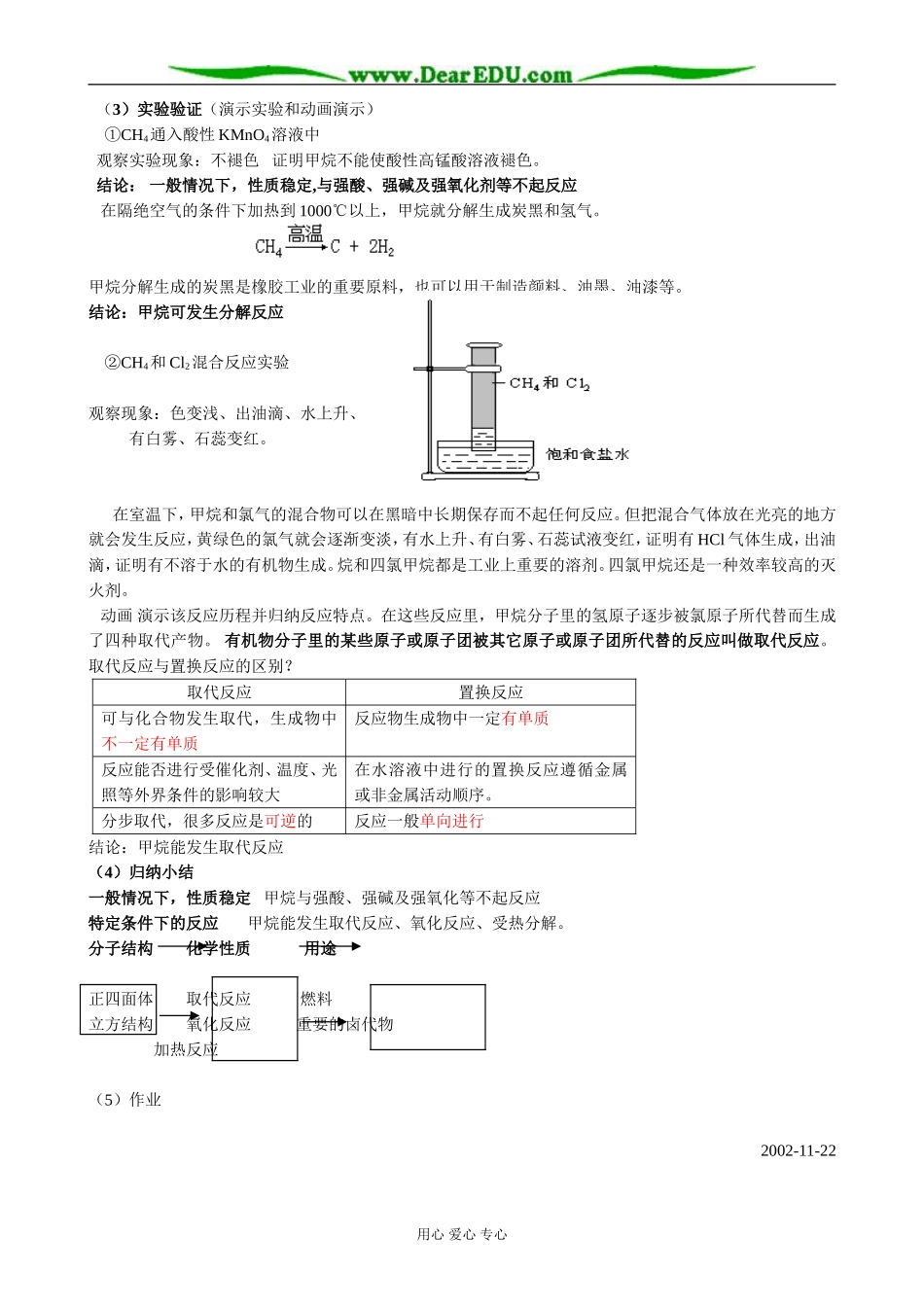 人教版高中化学第二册必修甲烷(1)_第2页