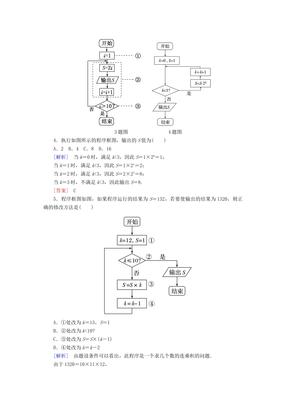 高中数学 第1章 算法初步 1-1-2-3 循环结构随堂巩固验收 新人教A版必修3-新人教A版高一必修3数学试题_第2页