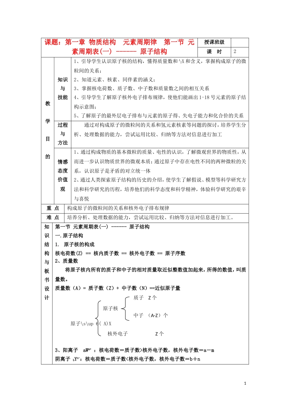 江苏省平潮高级中学高中化学集体备课 《第一章 物质结构元素周期律》第一节 元素周期表教案 苏教版必修2_第1页
