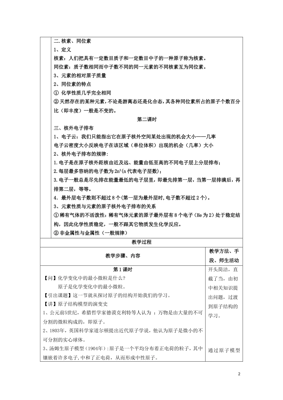 江苏省平潮高级中学高中化学集体备课 《第一章 物质结构元素周期律》第一节 元素周期表教案 苏教版必修2_第2页