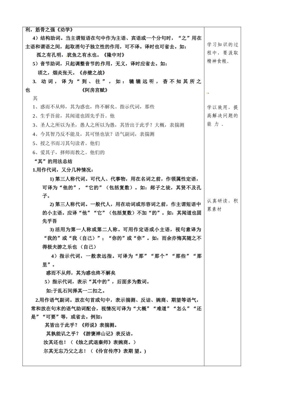 山东省泰安市肥城市第三中学2013-2014学年高中语文《劝学》《师说》教案 鲁教版必修1_第2页