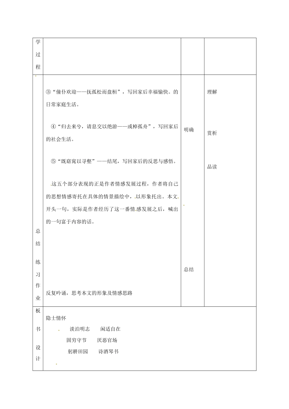 广东省德庆县莫村中学高中语文 第4课 归去来兮辞教案1 新人教版必修5_第3页