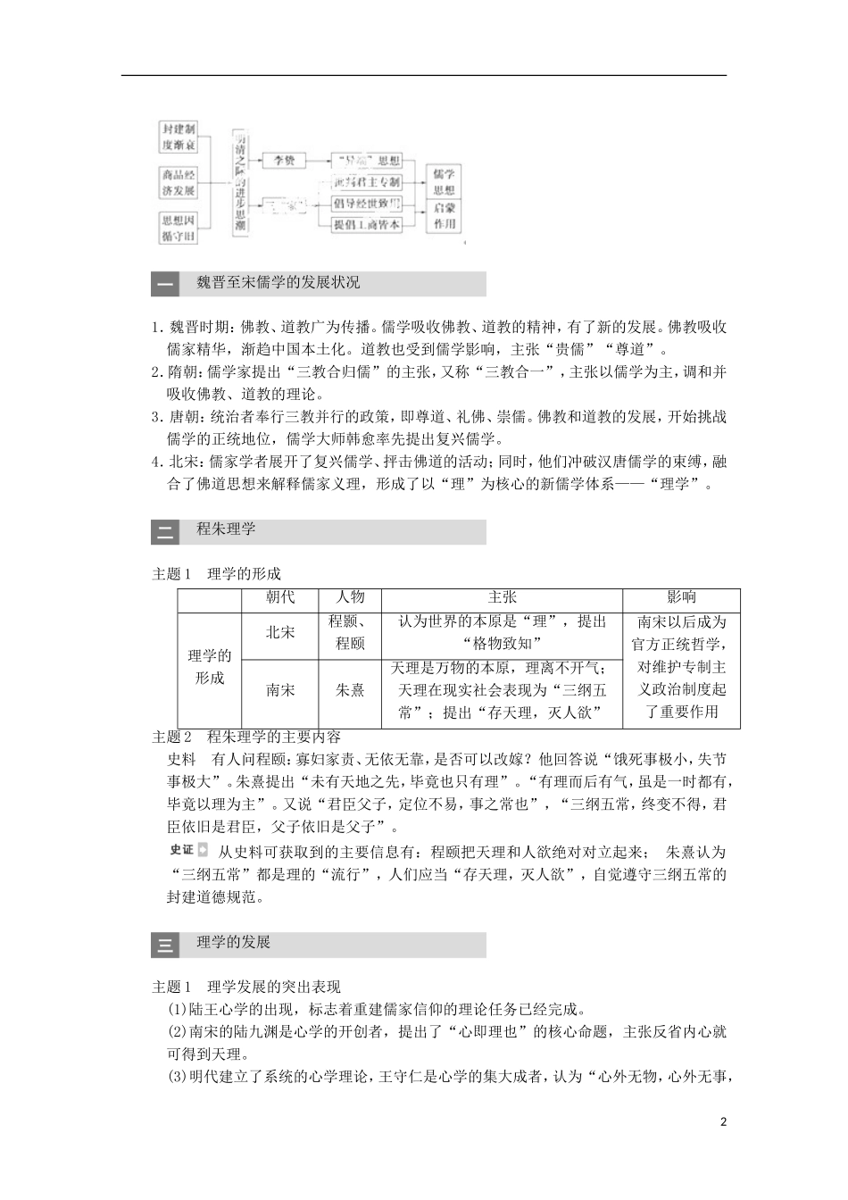 广东省佛山市高三历史 第29讲《宋明理学与明末清初的思想活跃局面》说课稿_第2页