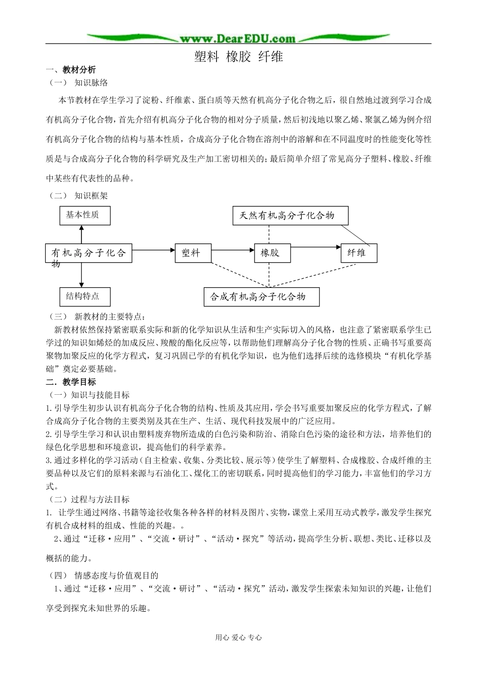 鲁科版高中化学必修2塑料 橡胶 纤维(共三课时)_第1页