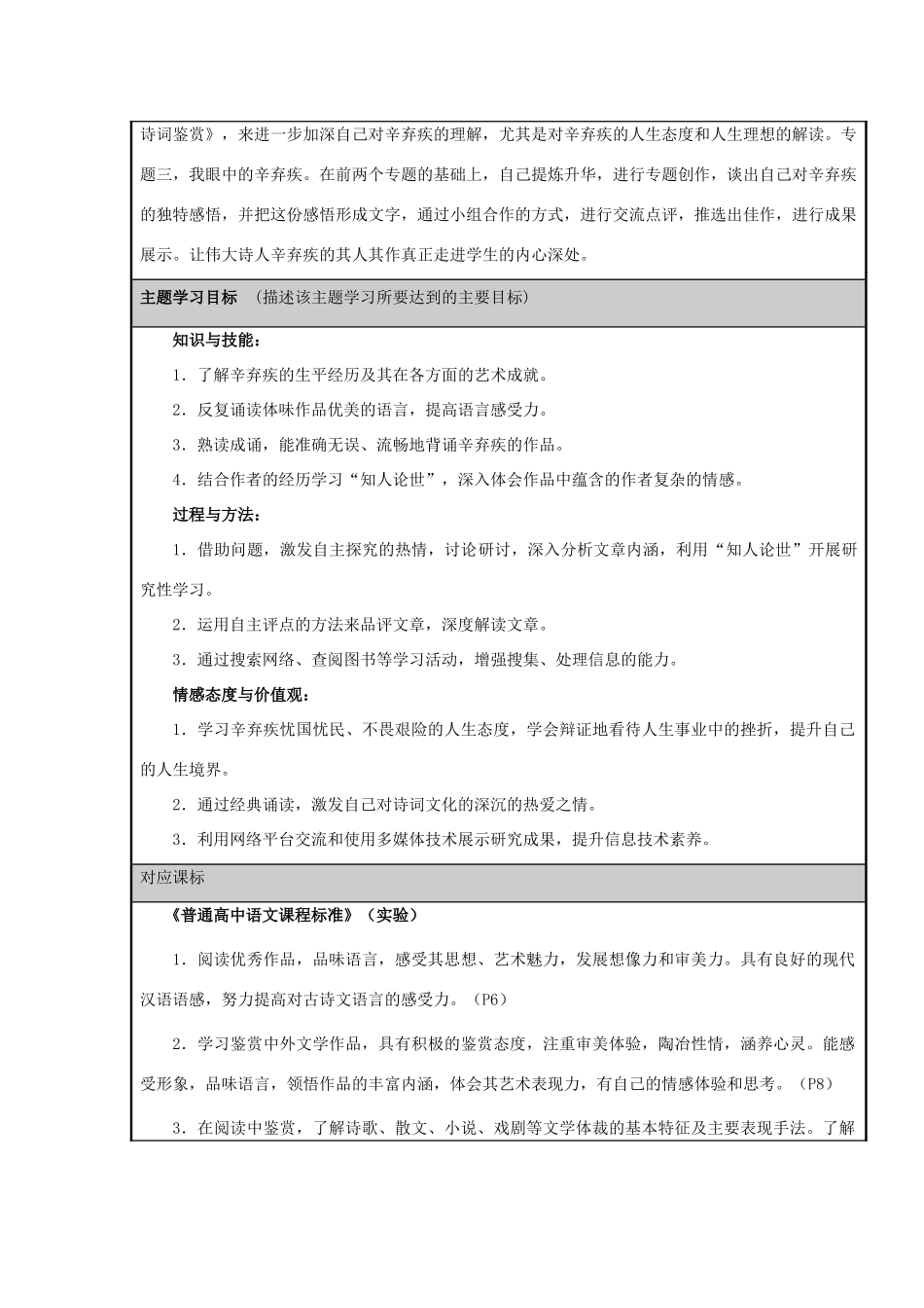 山东省青岛市高中2012-2013学年高二语文 走近辛弃疾主题单元设计_第2页