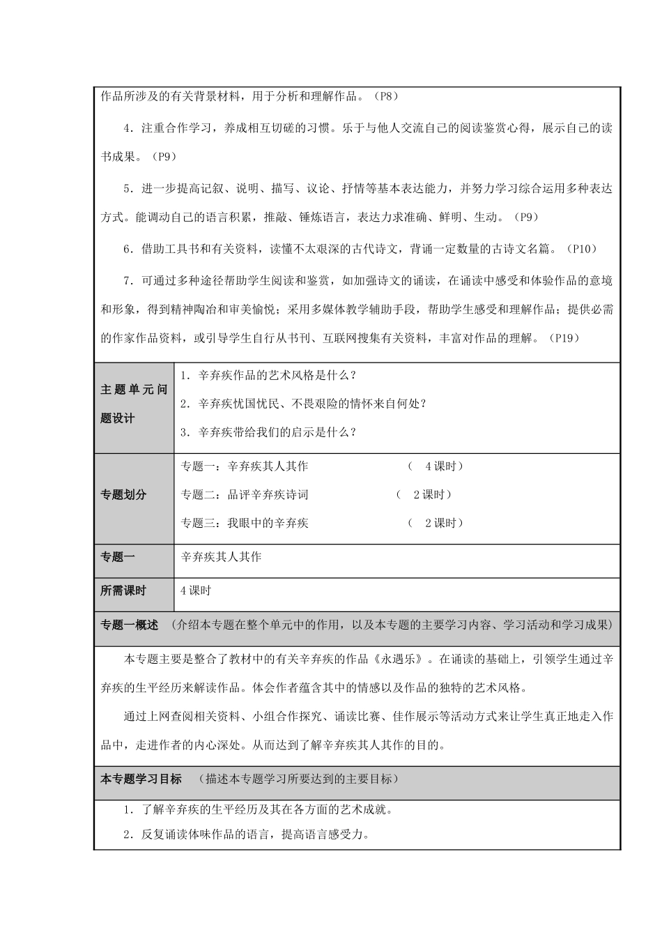 山东省青岛市高中2012-2013学年高二语文 走近辛弃疾主题单元设计_第3页