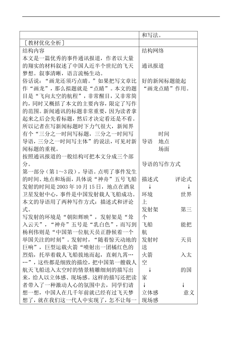 高中语文人教版必修Ⅰ 飞向太空的航程1_第2页