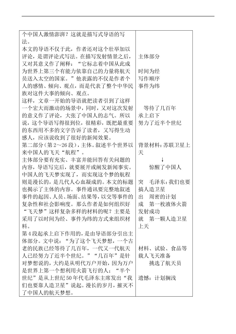 高中语文人教版必修Ⅰ 飞向太空的航程1_第3页