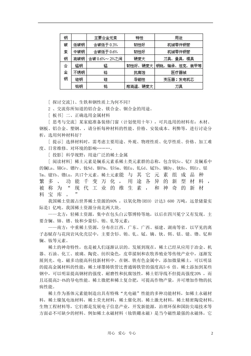 江苏省淮安中学高中化学 3.3用途广泛的金属材料教案 新人教版必修1_第2页