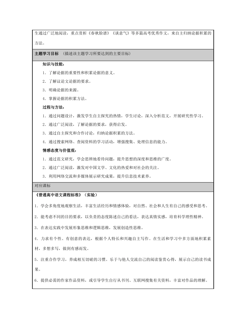 山东省诸城市实验中学2012-2013学年高二语文 巧女善为有米之炊 议论文的论据积累主题单元设计 鲁教版_第2页