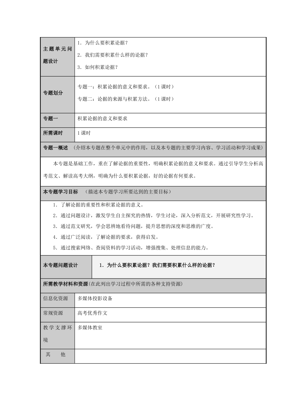 山东省诸城市实验中学2012-2013学年高二语文 巧女善为有米之炊 议论文的论据积累主题单元设计 鲁教版_第3页