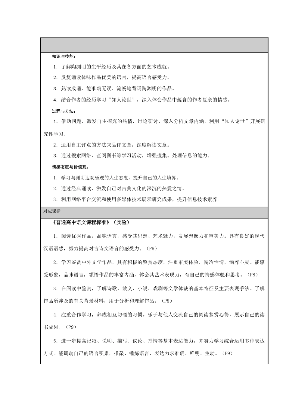 山东省临沭县高中2012-2013学年高二语文 洒脱乐观、质性自然的陶渊明主题单元设计_第2页