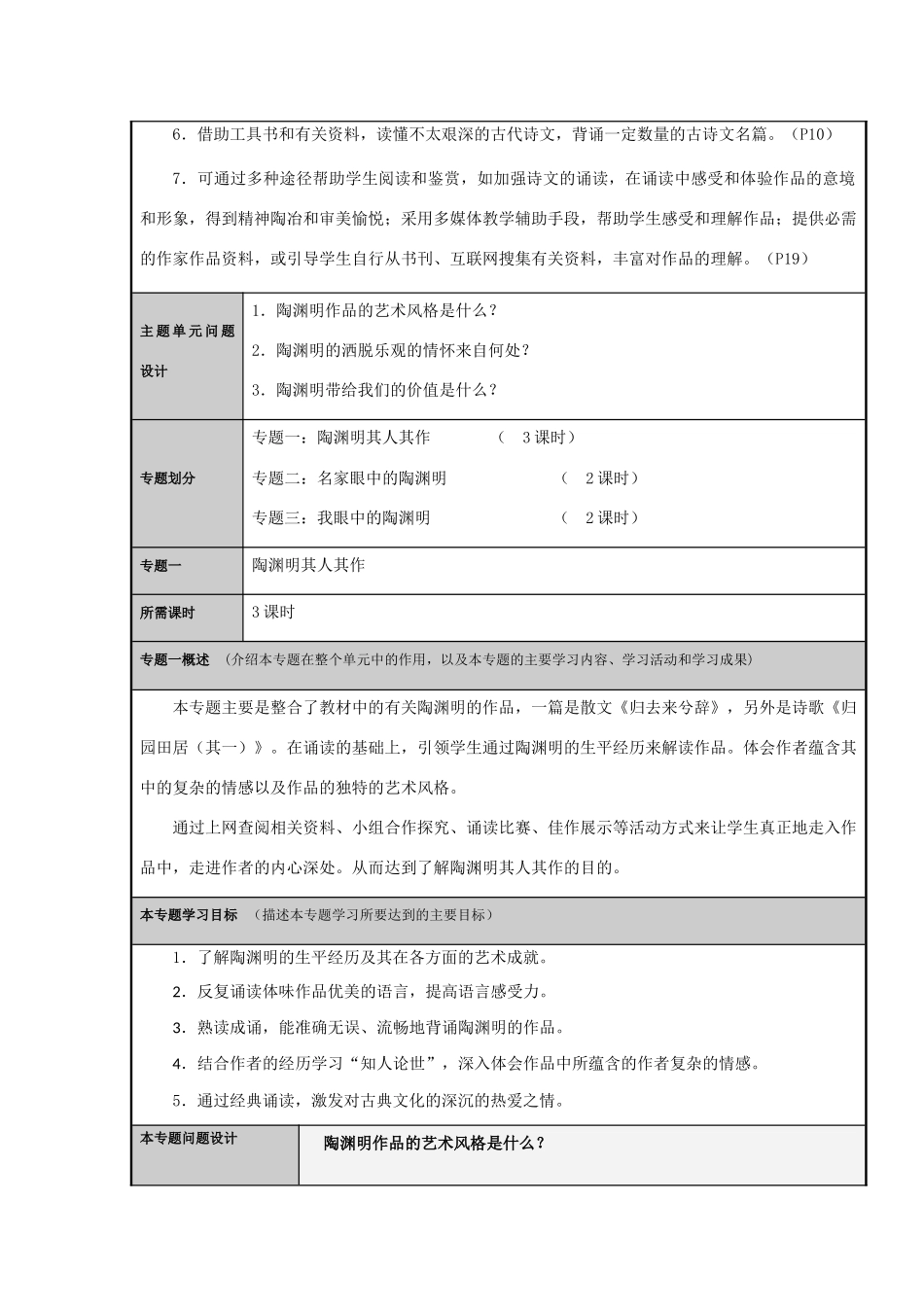 山东省临沭县高中2012-2013学年高二语文 洒脱乐观、质性自然的陶渊明主题单元设计_第3页