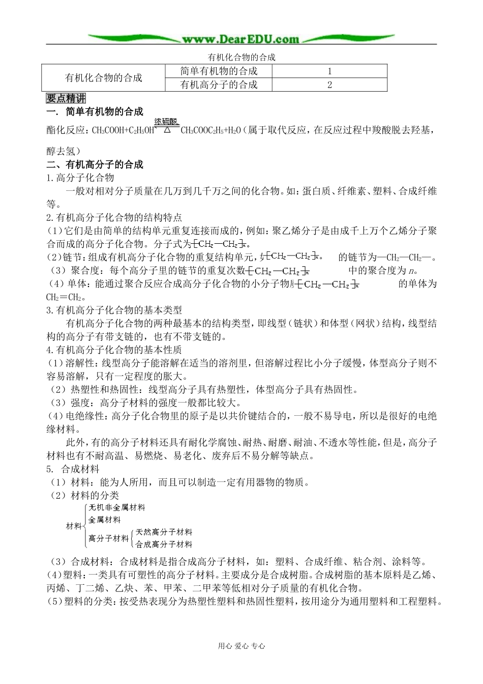 苏教版高中化学必修2有机化合物的合成1_第1页
