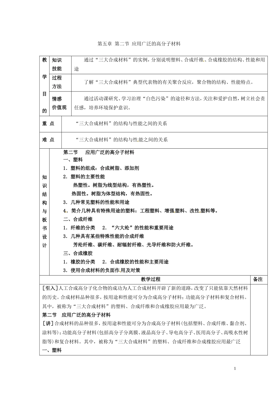 广东省河源市龙川县第一中学高中化学 第五章 第二节 应用广泛的高分子材料教案 新人教版选修5_第1页