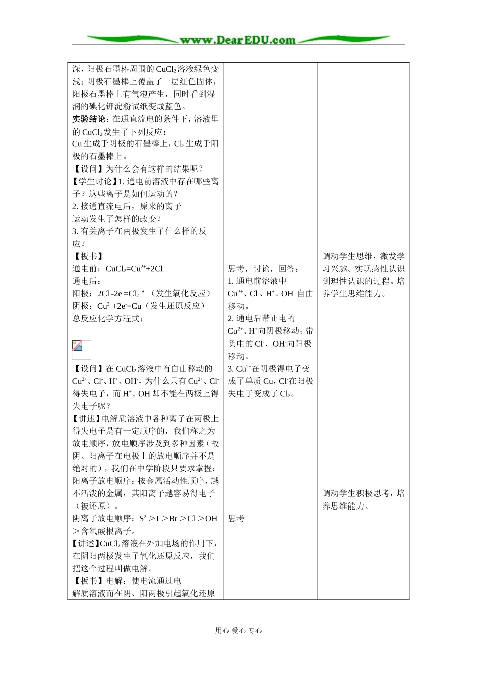 人教版高中化学选修4第四章 第三节《电解池》教学设计_第2页
