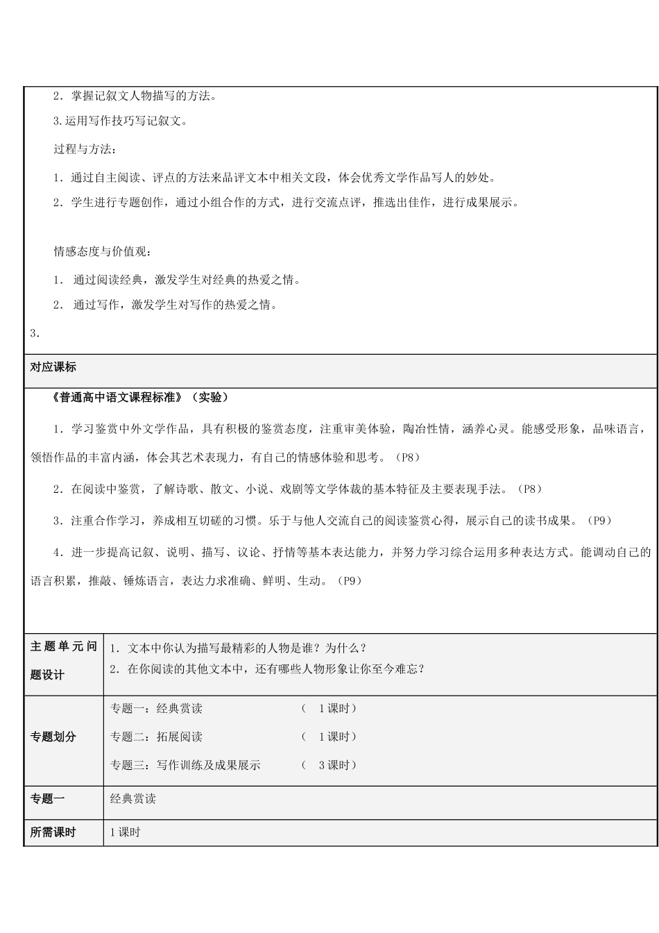 山东省青岛市九中2012-2013学年高二语文 记叙文的人物描写主题单元设计 鲁教版 _第2页