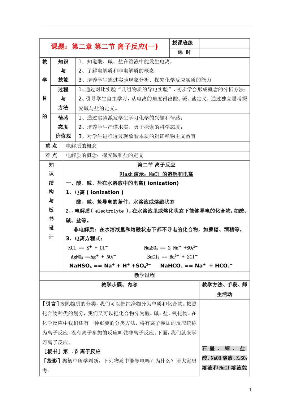 江苏省平潮高级中学高中化学集体备课 《第二章 化学物质及其变化》第二节 离子反应教案 苏教版必修1_第1页
