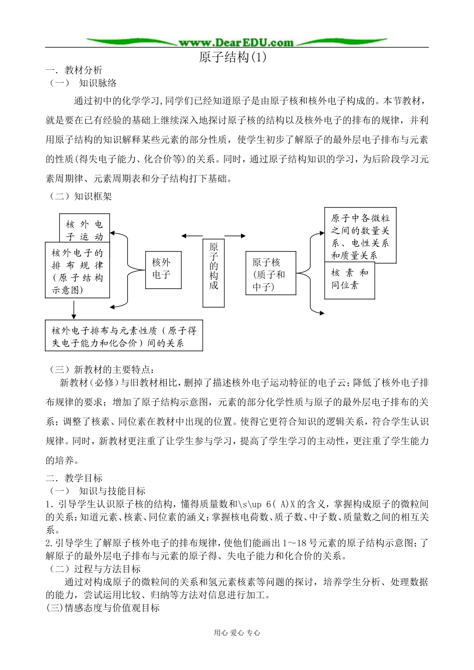 鲁科版高中化学必修2原子结构(1)_第1页