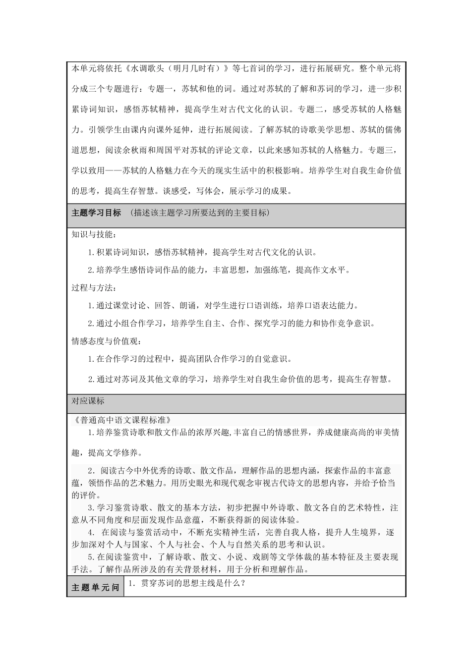 山东省淄博高中2012-2013学年高二语文 最具人格魅力的大师苏轼主题单元设计_第2页