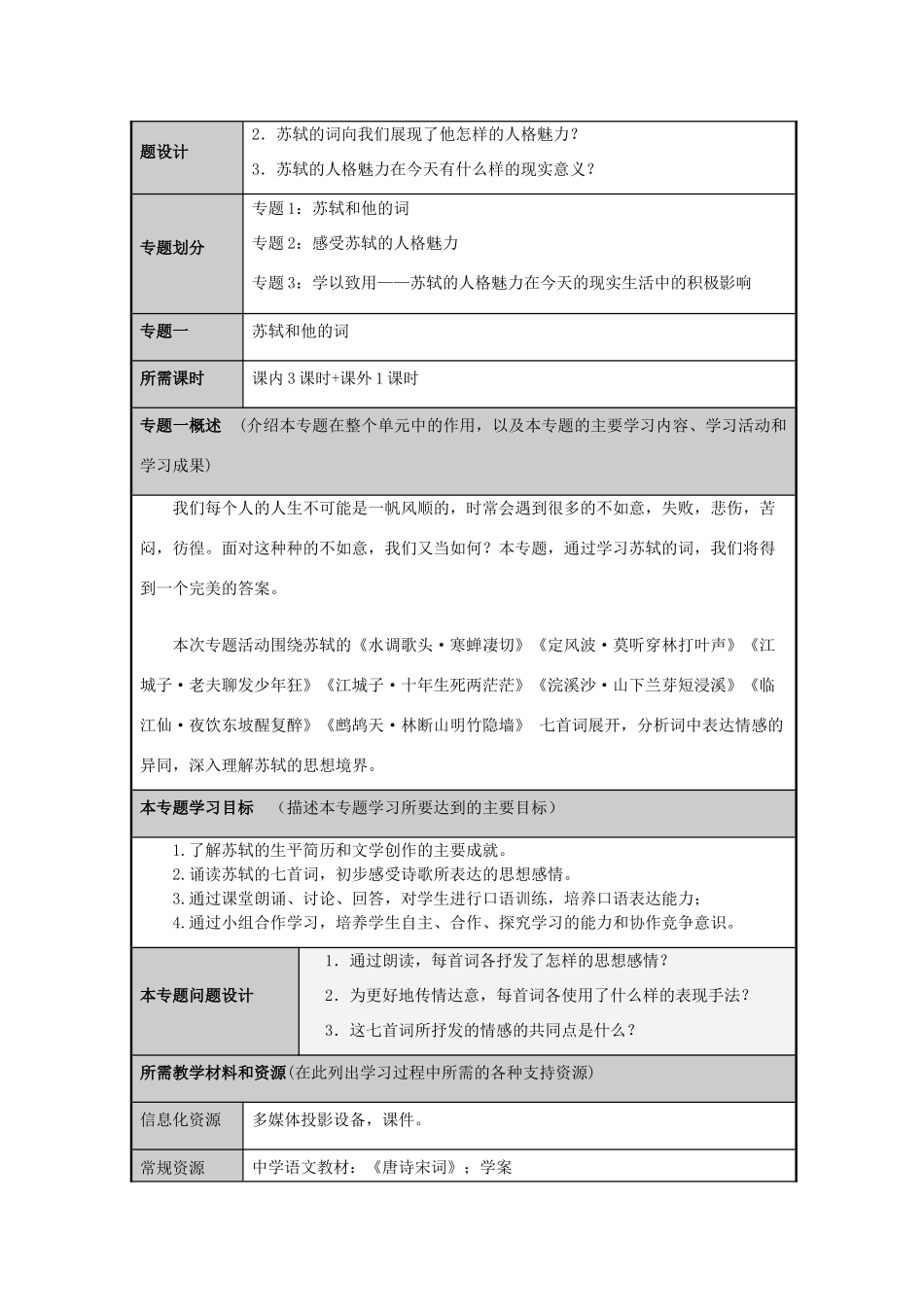 山东省淄博高中2012-2013学年高二语文 最具人格魅力的大师苏轼主题单元设计_第3页
