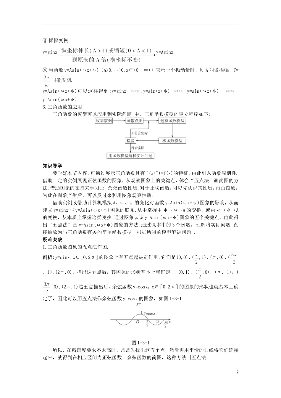 高中数学 第1章 三角函数 1.3 三角函数的图象和性质知识导航 苏教版必修4-苏教版高一必修4数学试题_第2页