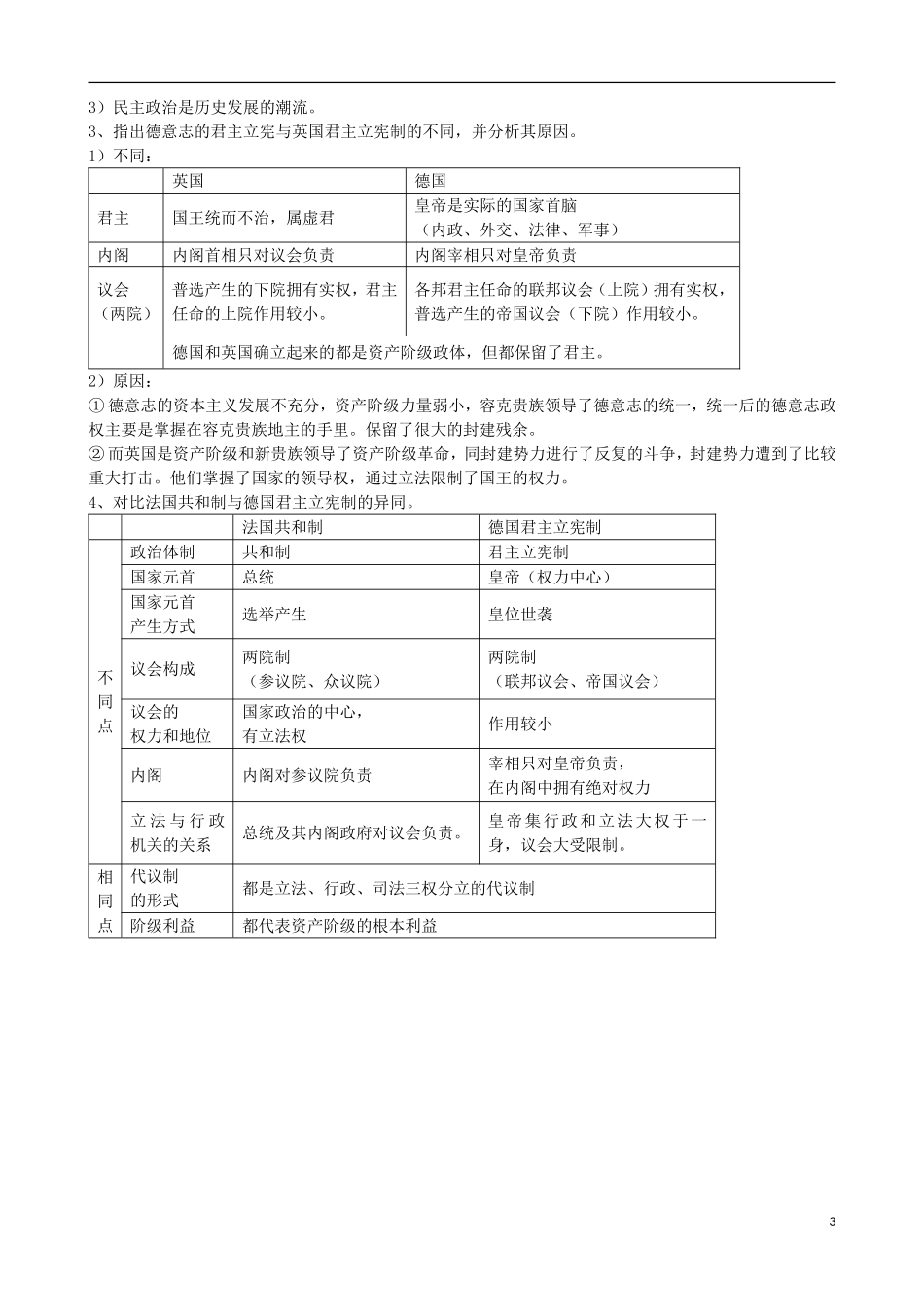 江苏省响水中学2014年高中历史 专题七《民主政治的扩展》教案 人民版必修1_第3页