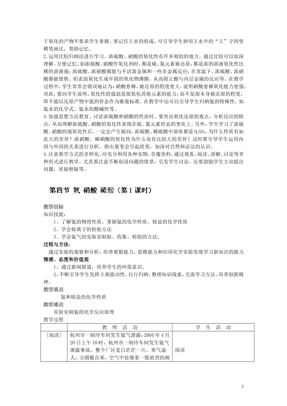江西省上饶县中学高中化学《氨 硫酸 硝酸》教案 新人教版必修1_第2页