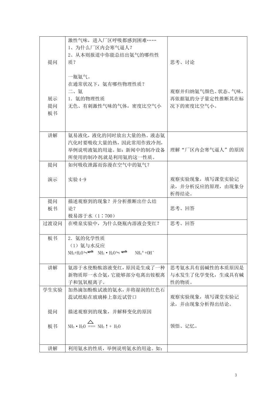 江西省上饶县中学高中化学《氨 硫酸 硝酸》教案 新人教版必修1_第3页