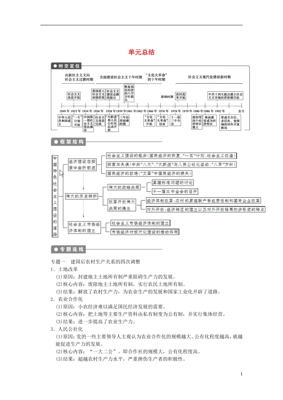 广东省佛山市高三历史上学期第十二单元单元小结说课稿_第1页