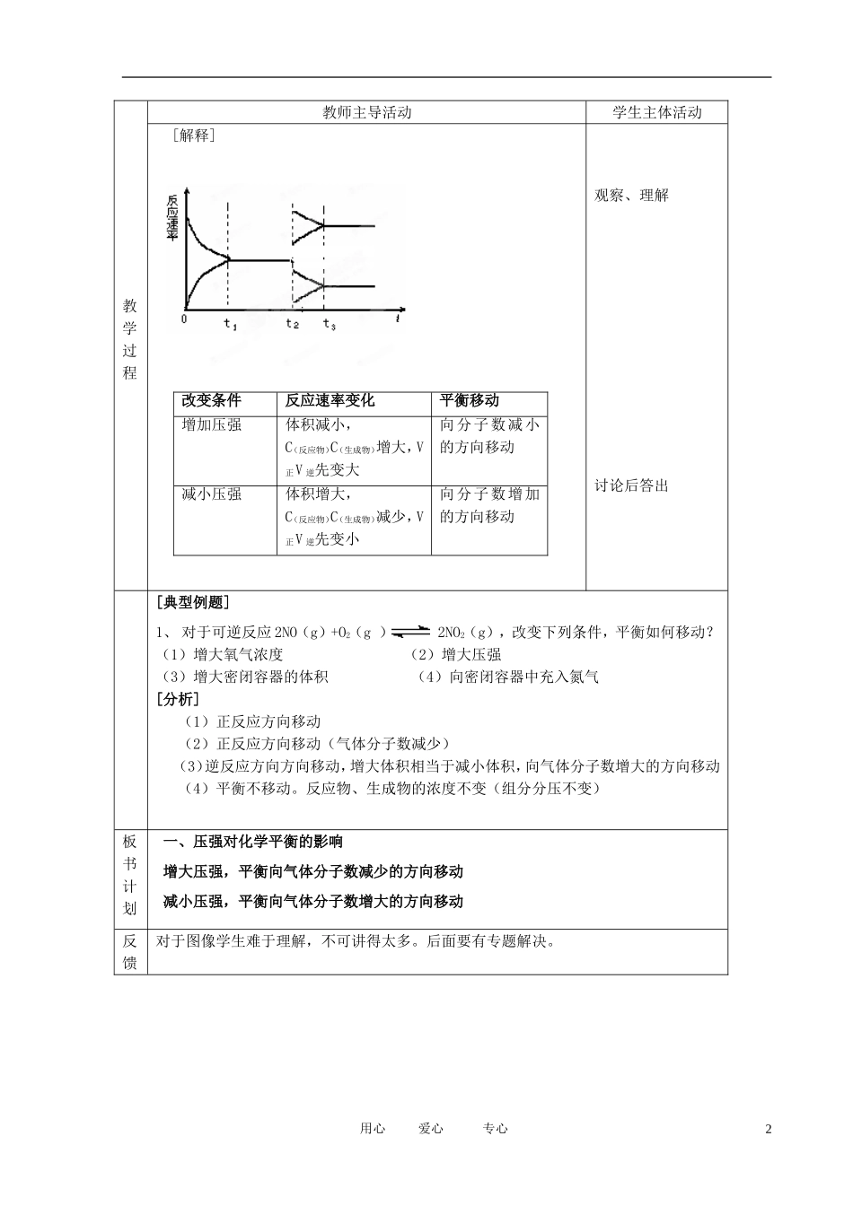 江苏省新沂市王楼中学高中化学 第三单元《化学平衡的移动：压强变化对平衡浓度的影响》教案 苏教版选修4_第2页
