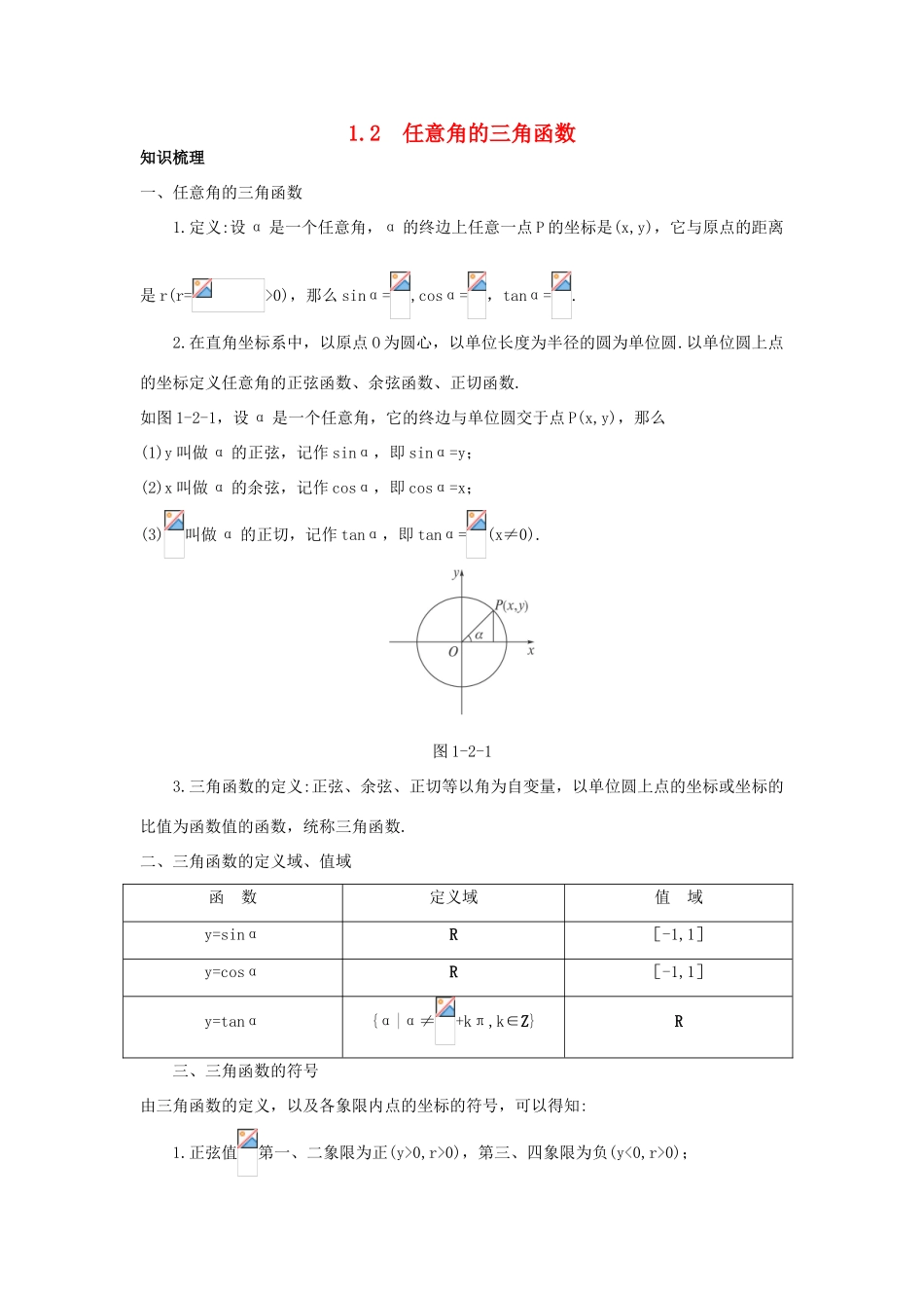 高中数学 第1章 三角函数 1.2 任意角的三角函数知识导航 苏教版必修4-苏教版高一必修4数学试题_第1页