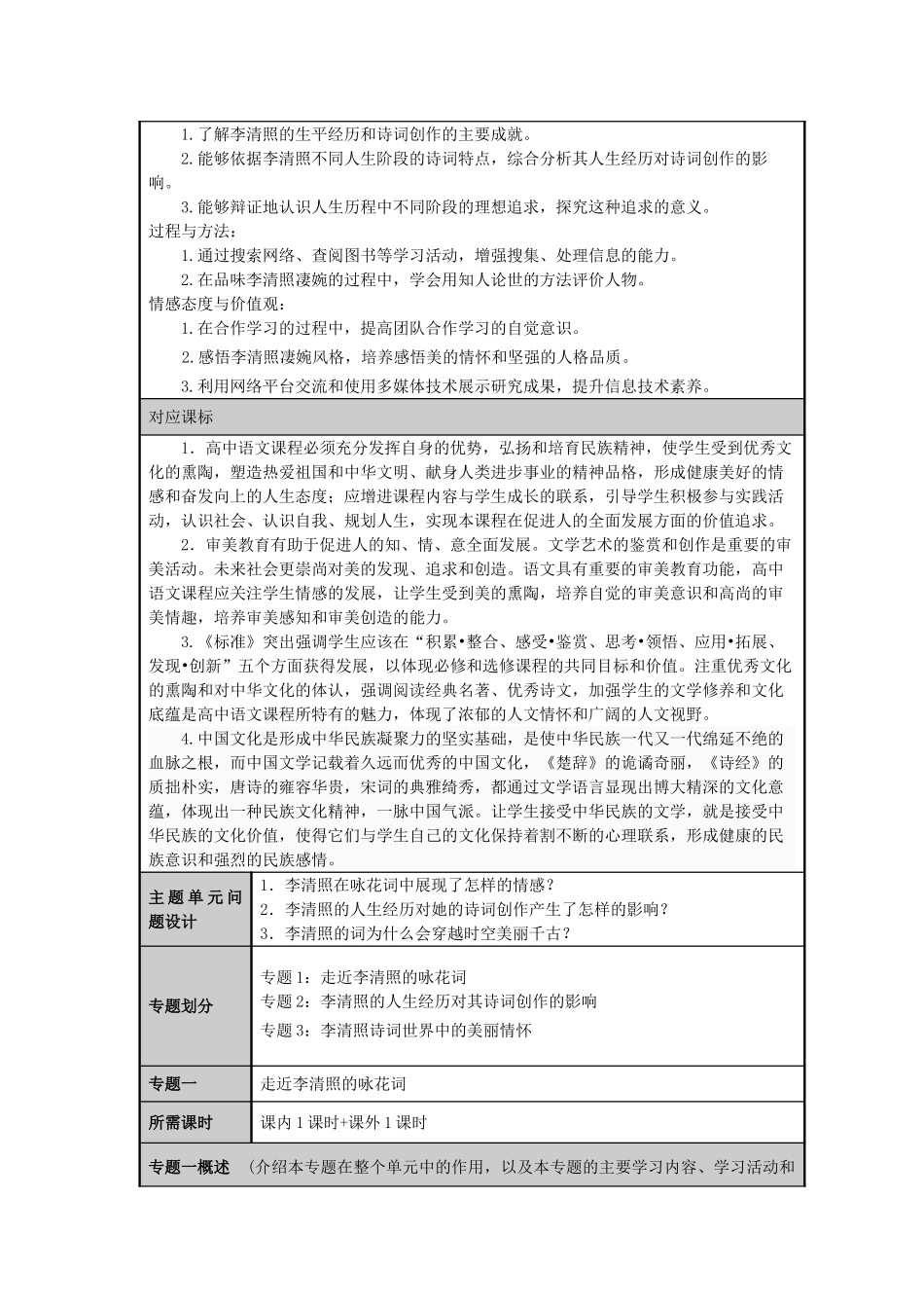 山东省临沂市蒙阴县高中2012-2013学年高二语文 我看李清照的凄婉风格主题单元设计_第2页