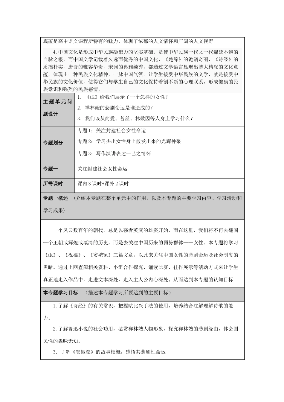山东省淄博高中2012-2013学年高二语文 关注女性命运，成就坚强人格主题单元设计_第3页