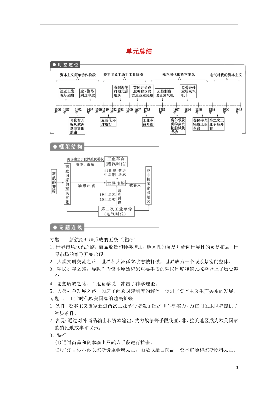 广东省佛山市高三历史上学期第八单元单元小结说课稿_第1页