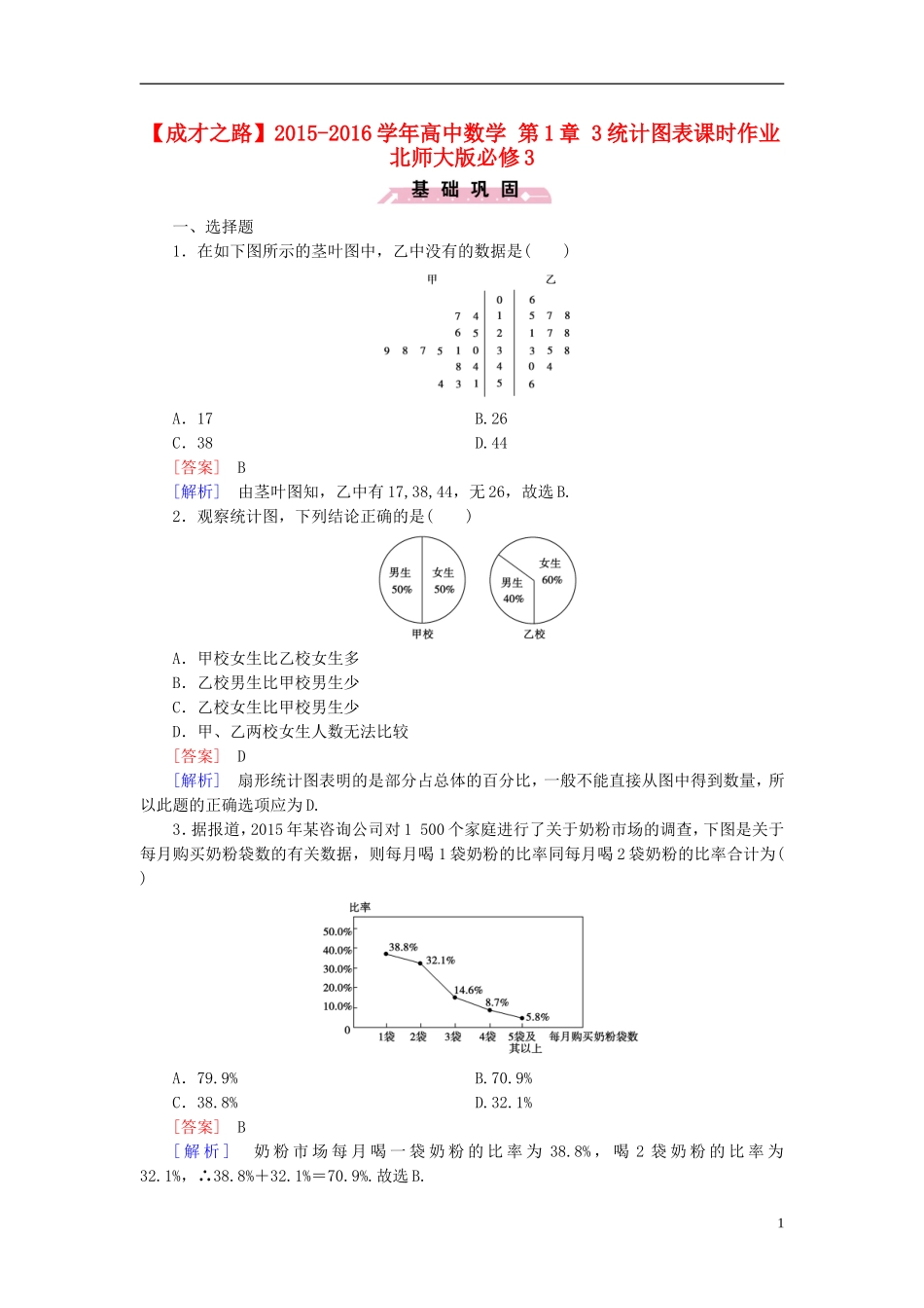 高中数学 第1章 3统计图表课时作业（含解析）北师大版必修3-北师大版高一必修3数学试题_第1页