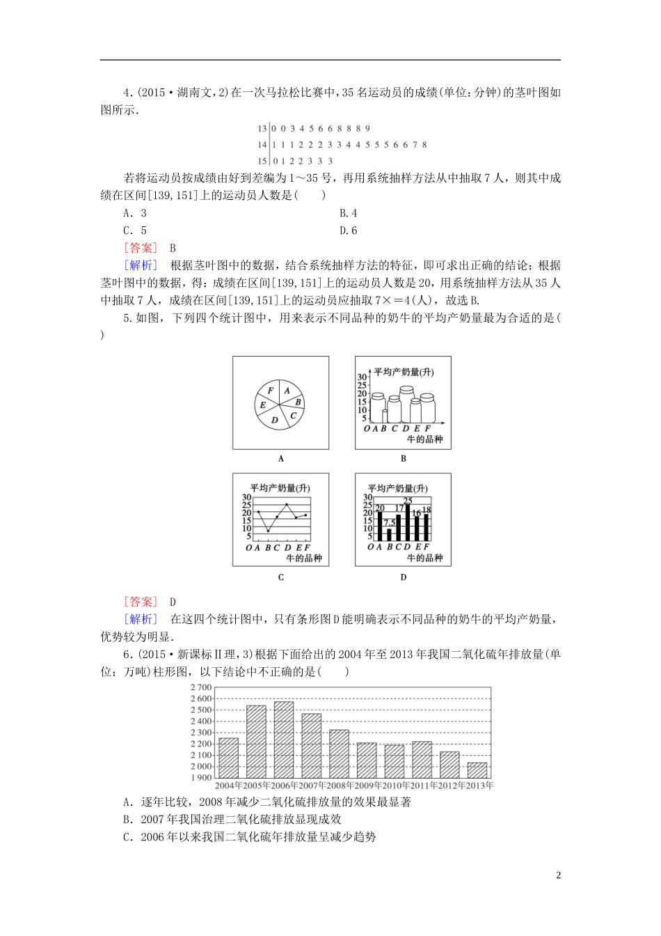 高中数学 第1章 3统计图表课时作业（含解析）北师大版必修3-北师大版高一必修3数学试题_第2页