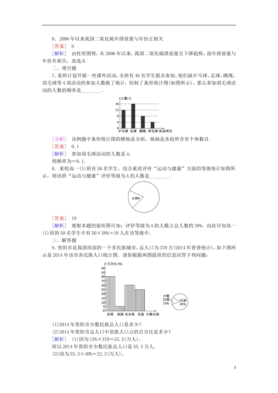 高中数学 第1章 3统计图表课时作业（含解析）北师大版必修3-北师大版高一必修3数学试题_第3页