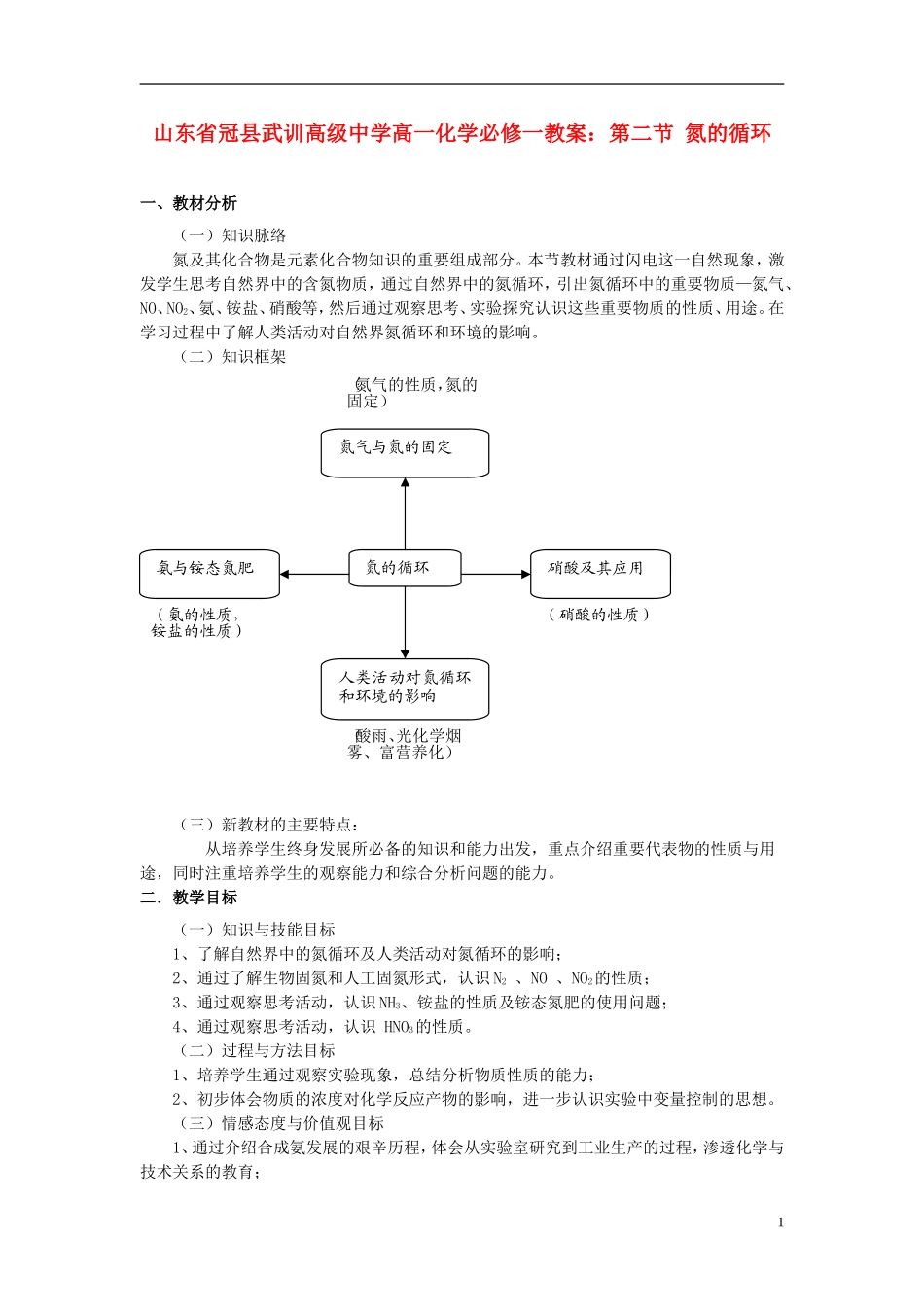 山东省冠县武训高级中学高中化学 第二节 氮的循环教案 新人教版必修1_第1页