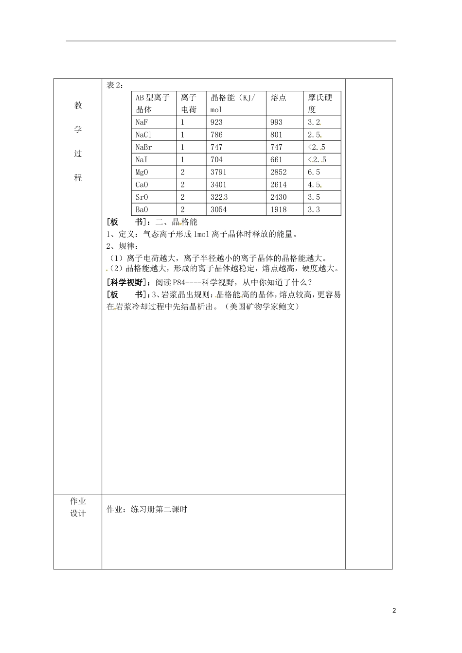 四川省宜宾市高二化学 第二课时 晶格能集体备课单元教案7_第2页