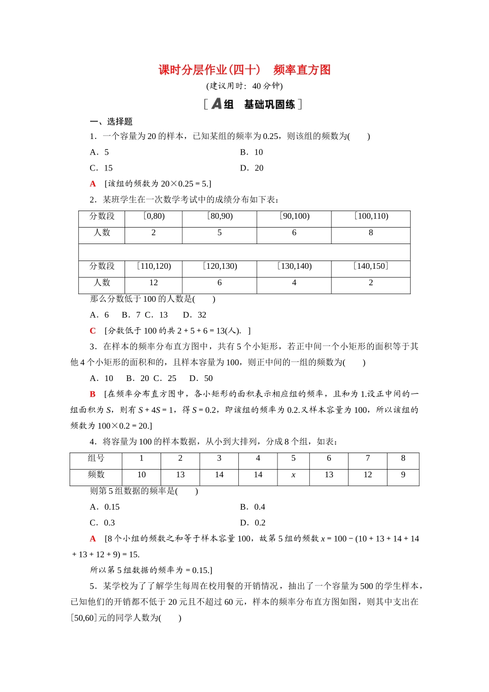 高中数学 第14章 统计 14.3.2 频率直方图课时分层作业（含解析）苏教版必修第二册-苏教版高一必修第二册数学试题_第1页