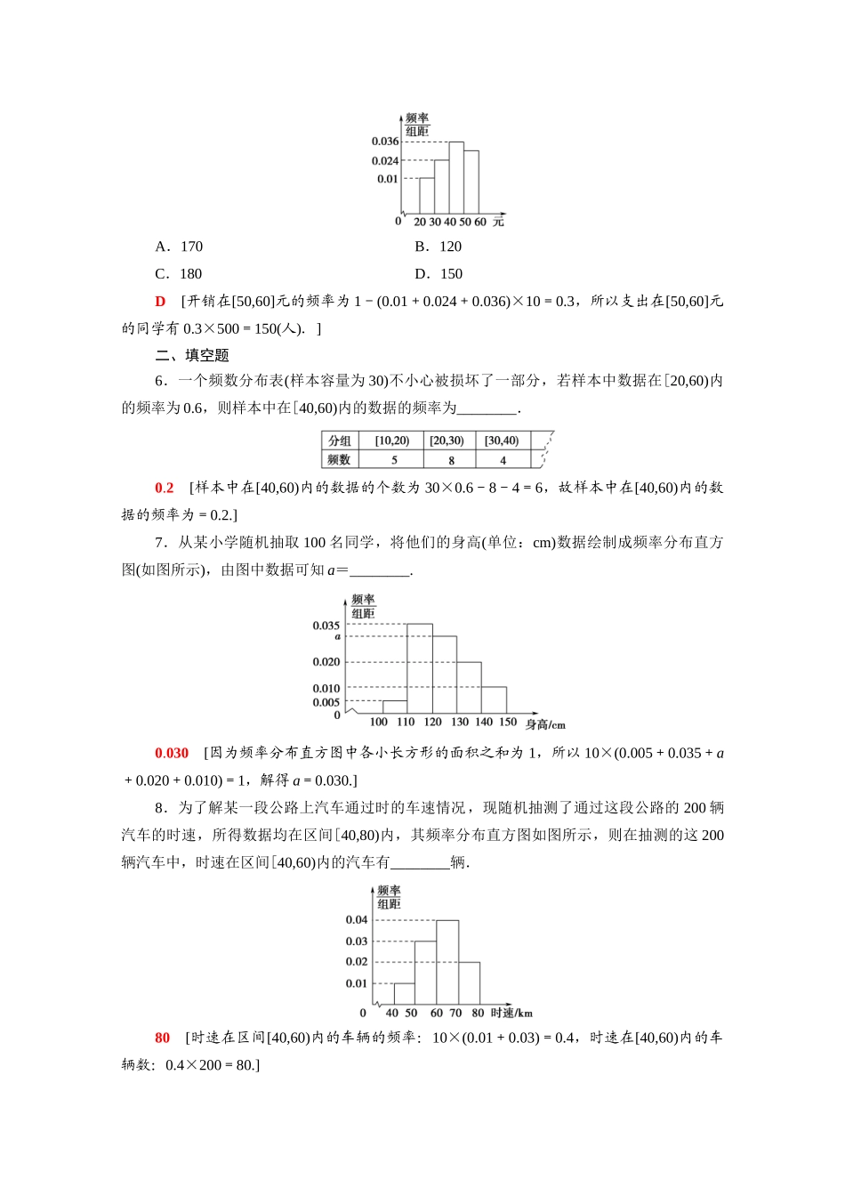 高中数学 第14章 统计 14.3.2 频率直方图课时分层作业（含解析）苏教版必修第二册-苏教版高一必修第二册数学试题_第2页