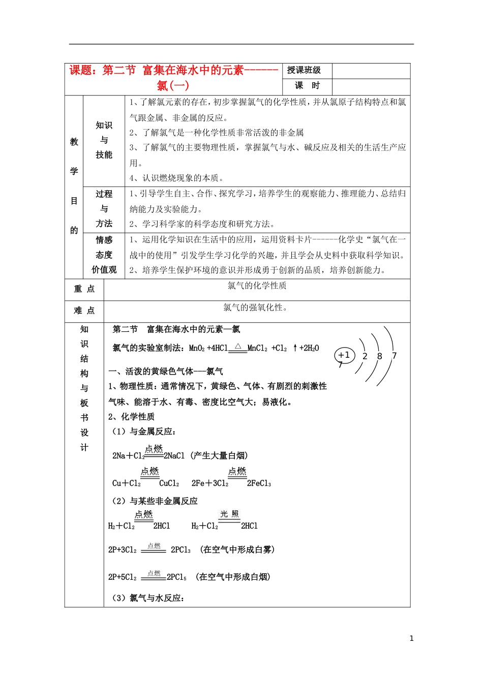 江苏省平潮高级中学高中化学集体备课 《第四章 非金属及其化合物》第二节 富集在海水中的元素——氯教案 苏教版必修1_第1页