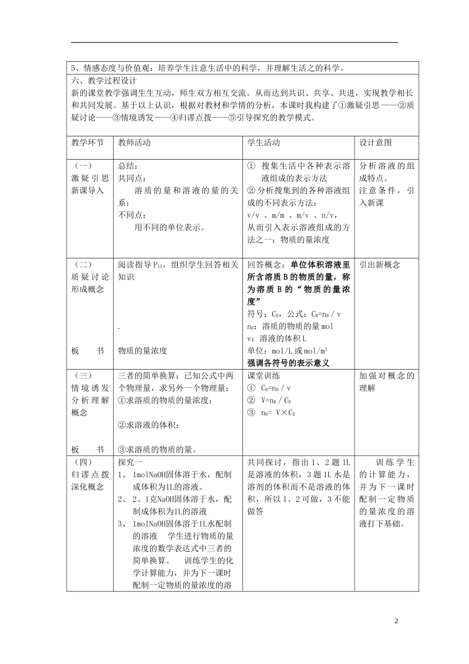 江西省丰城四中2014高中化学 物质的量浓度（第一课时）教学设计 新人教版必修1_第2页