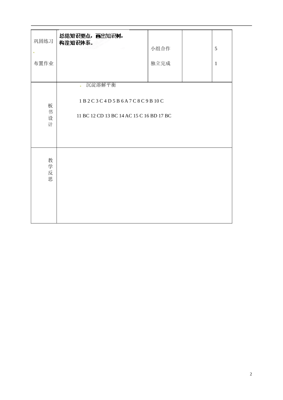 吉林省长岭县第四中学2014高中化学 3.4难溶电解质的溶解平衡习题教案2 新人教版选修4_第2页