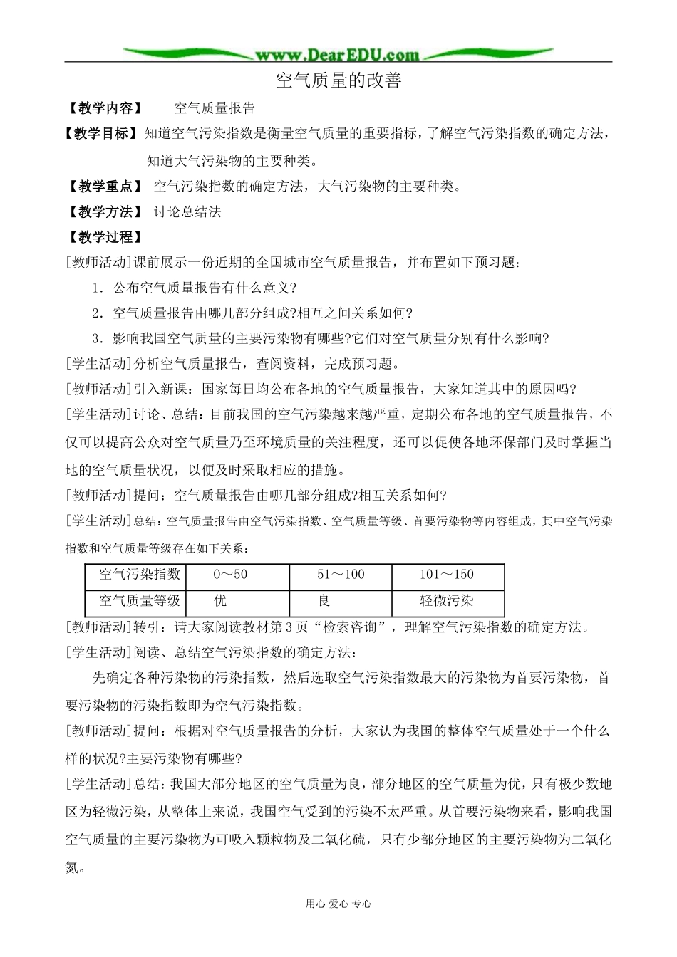 苏教版高中化学选修1空气质量的改善_第1页