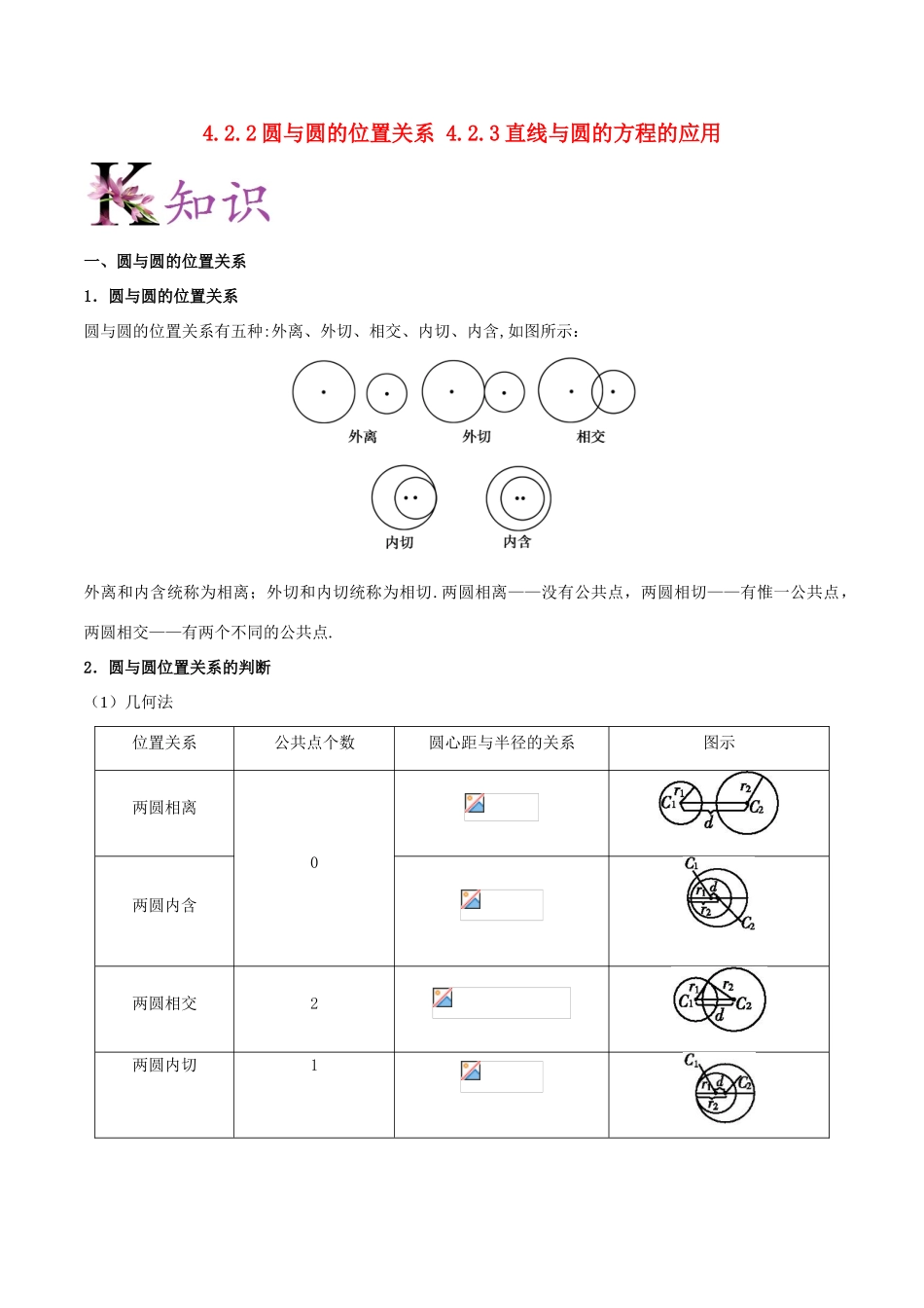 高中数学 第04章 圆与方程 专题4.2.2 圆与圆的位置关系 4.2.3 直线与圆的方程的应用试题 新人教A版必修2-新人教A版高一必修2数学试题_第1页