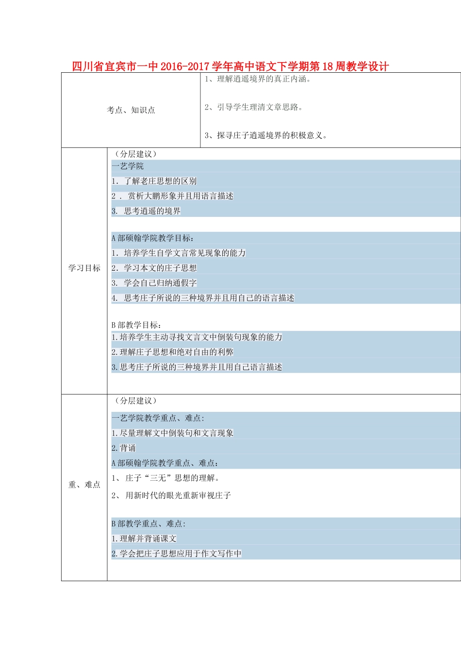高中语文下学期第18周教学设计-人教版高中全册语文教案_第1页