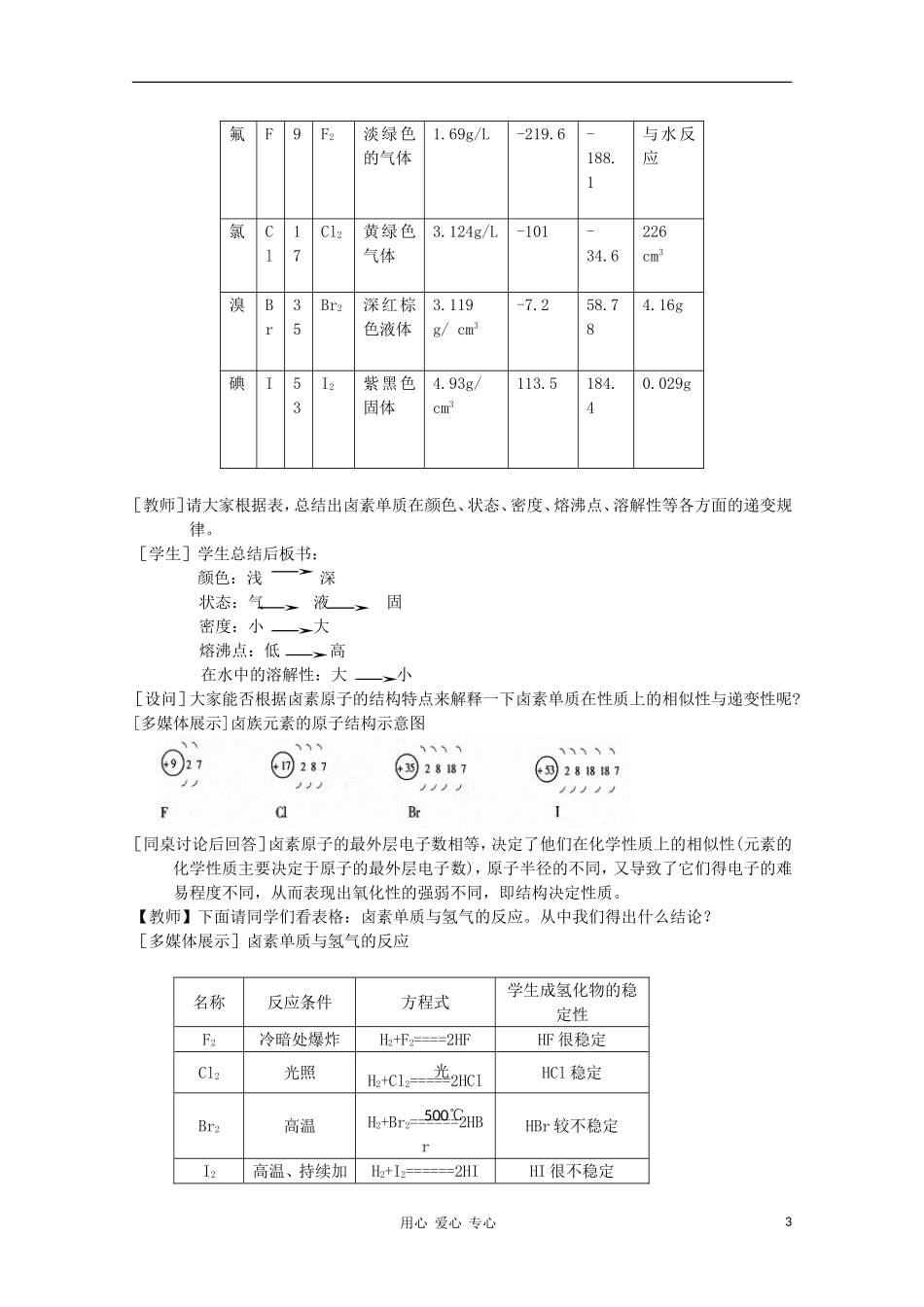 山东省临清市四所高中化学 第1章第1节 元素周期表（第2课时）教学设计 新人教版必修2_第3页